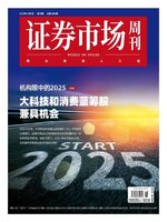 Capital Week 證券市場週刊